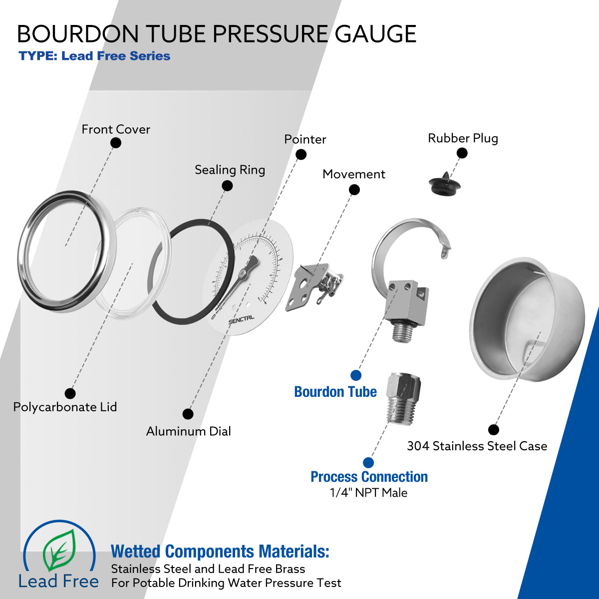 0-160 Psi Glycerine Filled Pressure Gauge, 1/4