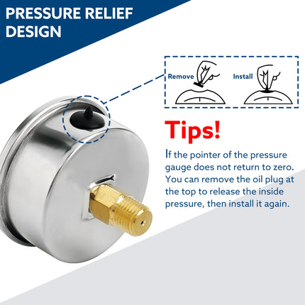 0-60 Psi Glycerine Filled Pressure Gauge, 1/4" NPT, 2.5" Dial, Back Mount